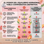 🍑✨ Peach Perfect™ Happy Hormones Formula 🌸💖 | Mio-Inositol + D-Chiro 40:1 🧬 Omega-3, Vitamina D3, Magnesio y Zinc ⚡ Apoya el balance hormonal, energía, mood y bienestar femenino 🌿 120 Cápsulas Premium 💊