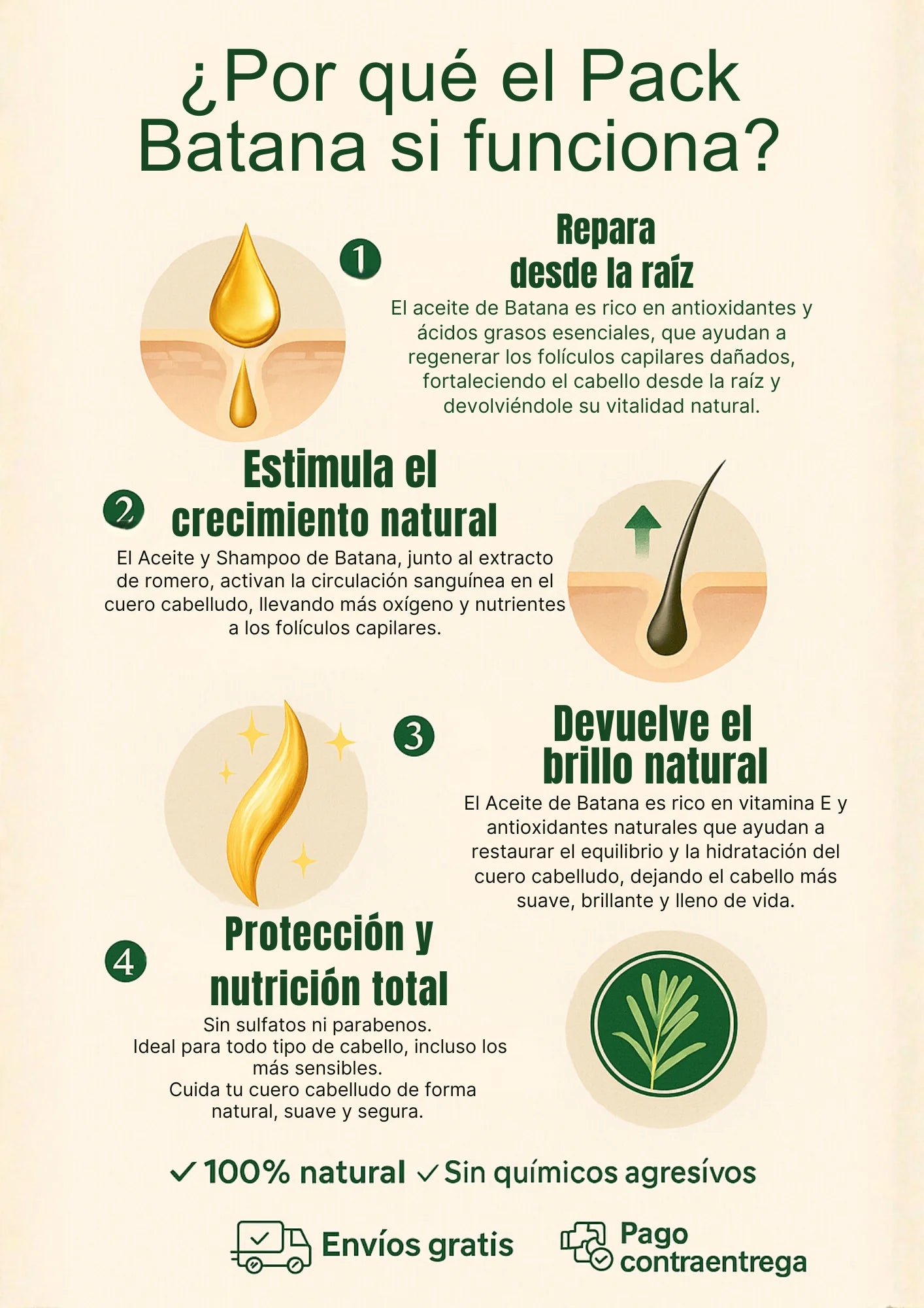 🛍️ BATANA OIL® 2X1 – LLEVA 2, PAGA 1: PELO SUAVE Y SALUDABLE 🪶