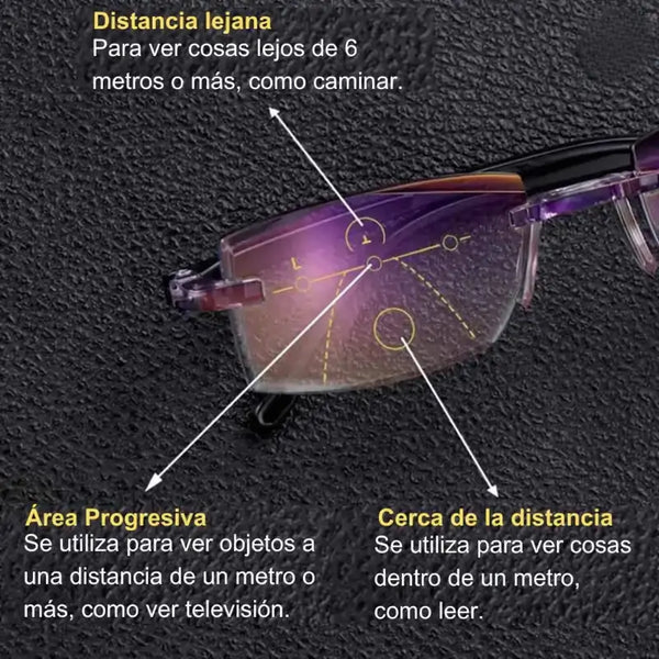 GafasTR90™ 👓 – Comodidad extrema en cada movimiento