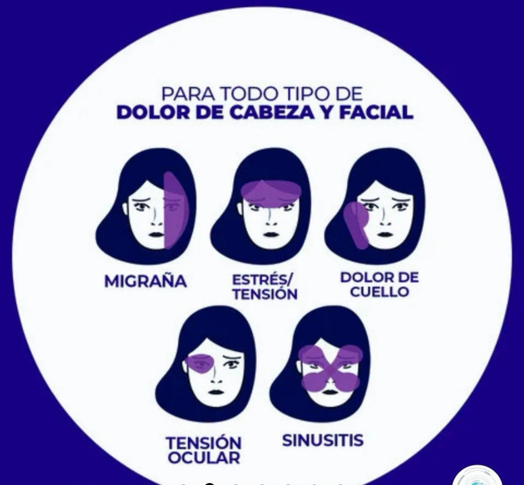 EasyYou™ - Gorro Terapéutico Anti-Migraña